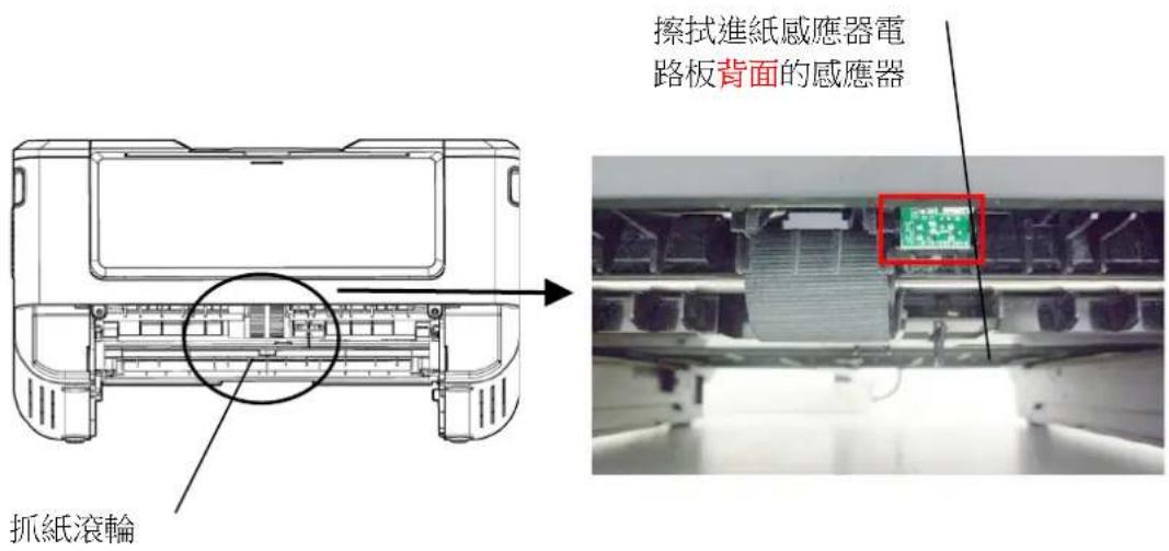 AVISION AP233QN - 清潔進紙感應器 - 1
