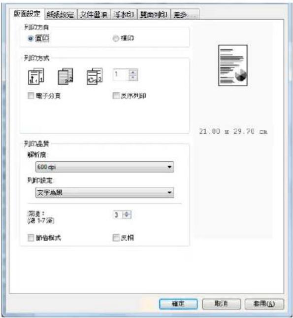 AVISION AP233QN - 設定個人化列印喜好設定 - 1