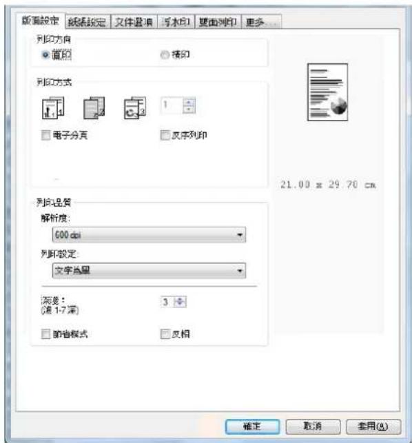 AVISION AP233QN - 印表機驅動程式屬性對話方塊 - 1