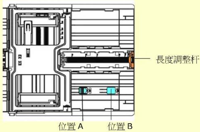 AVISION AP233QN - 注意事項! - 2