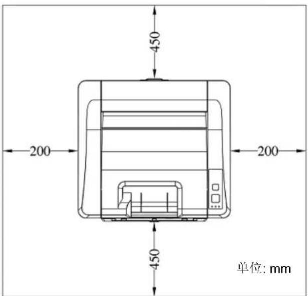 AVISION AP233QN - 安裝及使用空間 - 1