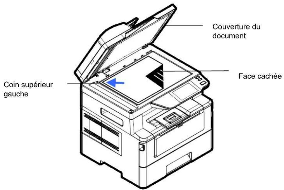 AVISION AM240AW Plus - Placer le(s) document(s) sur la vitre - 1