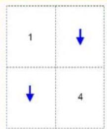AVISION AM240AW Plus - Layout - 5