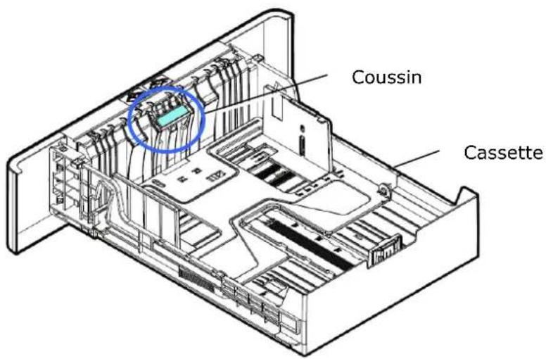 AVISION AM240AW Plus - Nettoyage du coussin de la cassette - 1