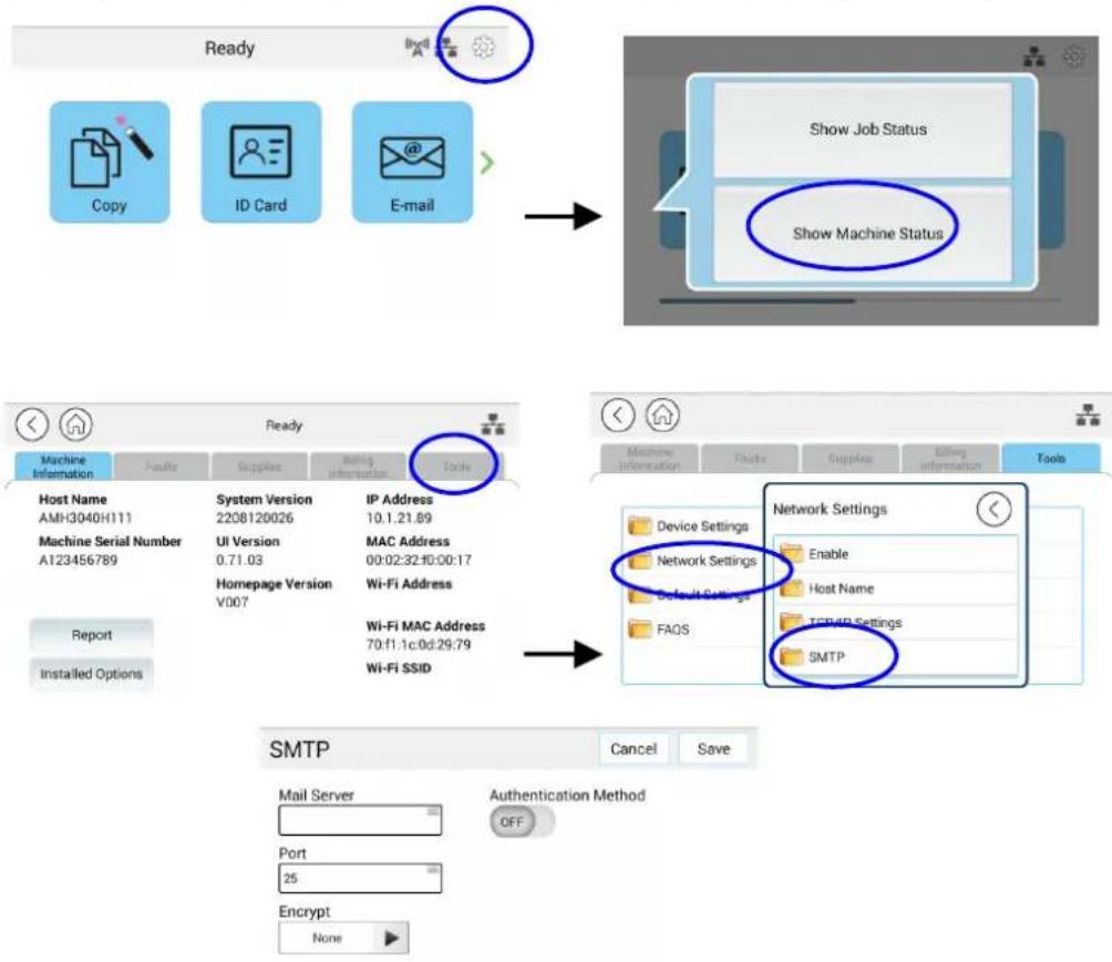 AVISION AM240AW Plus - Spécification du serveur SMTP du produit - 1