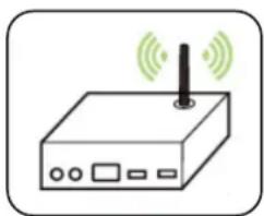 AVISION AM240AW Plus - - Un environnement dans lequel un réseau local sans fil est disponible - 1