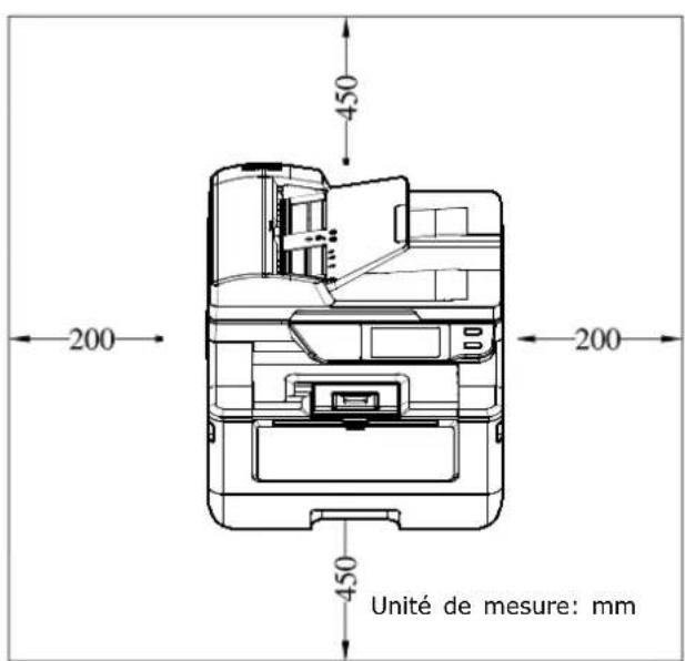 AVISION AM240AW Plus - Espace opérationnel - 1