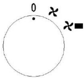 Perel IH0004N - El termostato - 2