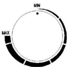 Perel IH0004N - De thermostaat - 1