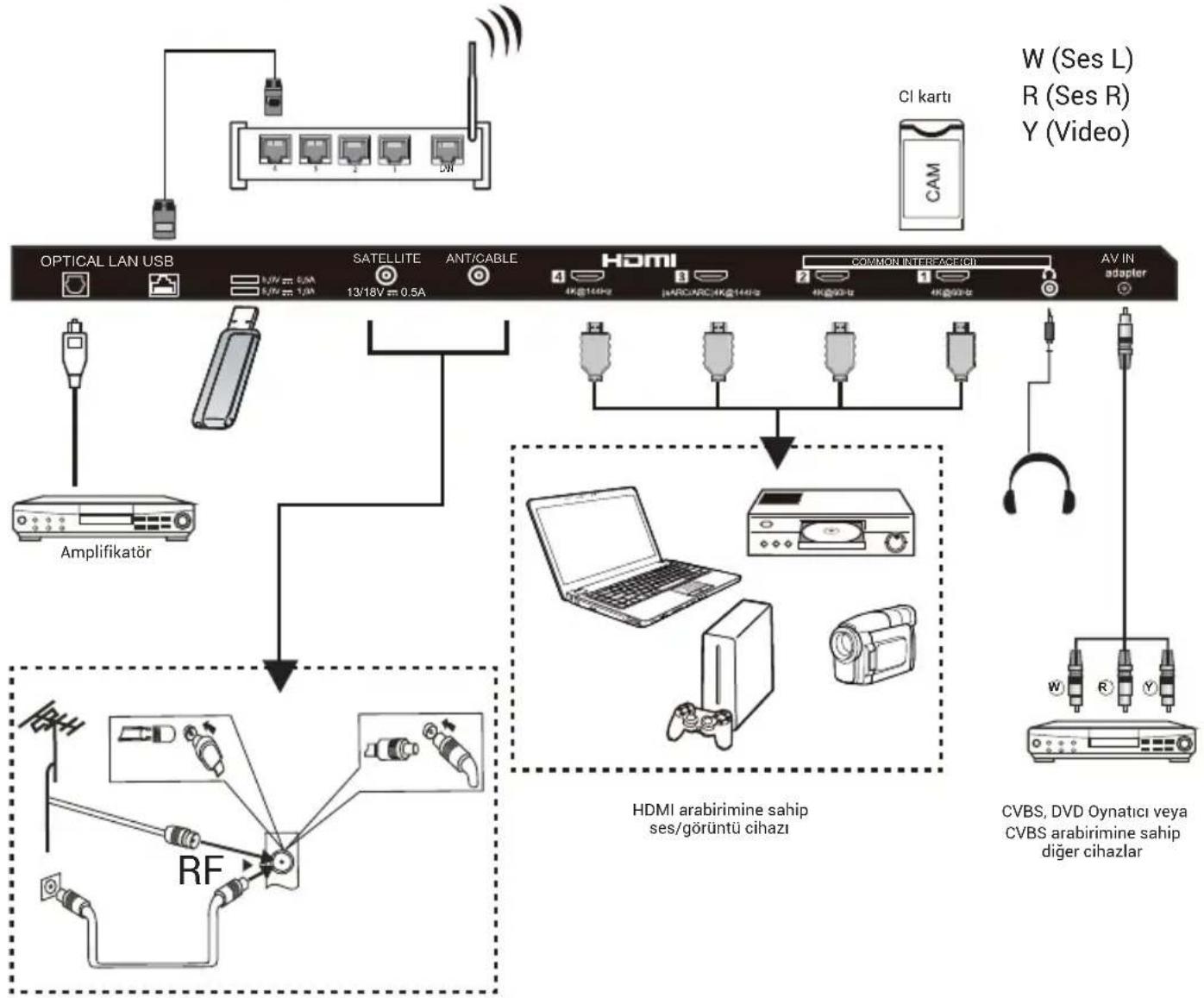 HAIER H85M92FUX - Not: - 1