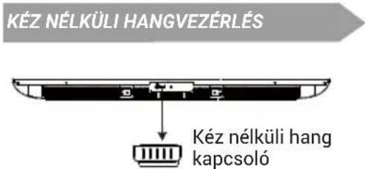HAIER H85M92FUX - KIEGÉSZÍTÓK - 1