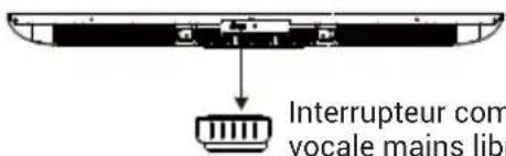 HAIER H85M92FUX - ACCESSOIRES - 1