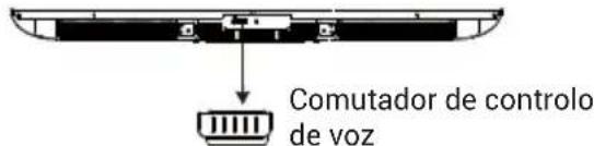 HAIER H85M92FUX - ACESSÓRIOS - 2
