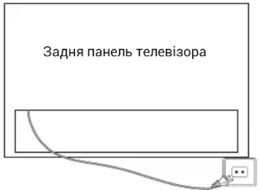 HAIER H85M92FUX - УВІМКНЕННЯ ТЕЛЕВІЗОРА - 1