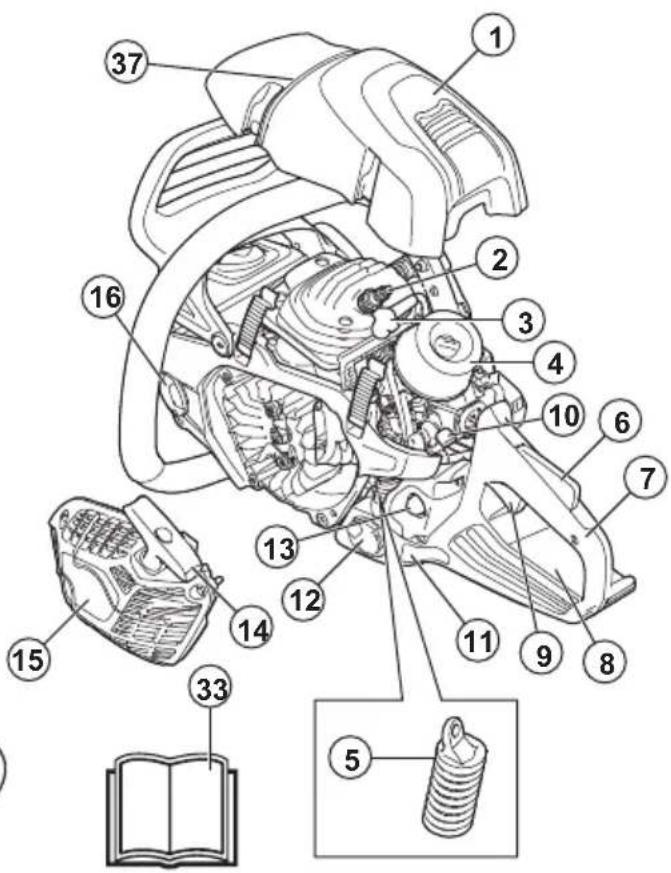 HUSQVARNA 564 XP G - Productverzicht - 2