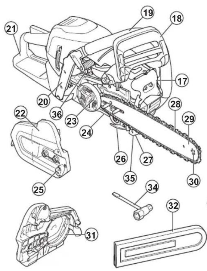 HUSQVARNA 564 XP G - Productverzicht - 1