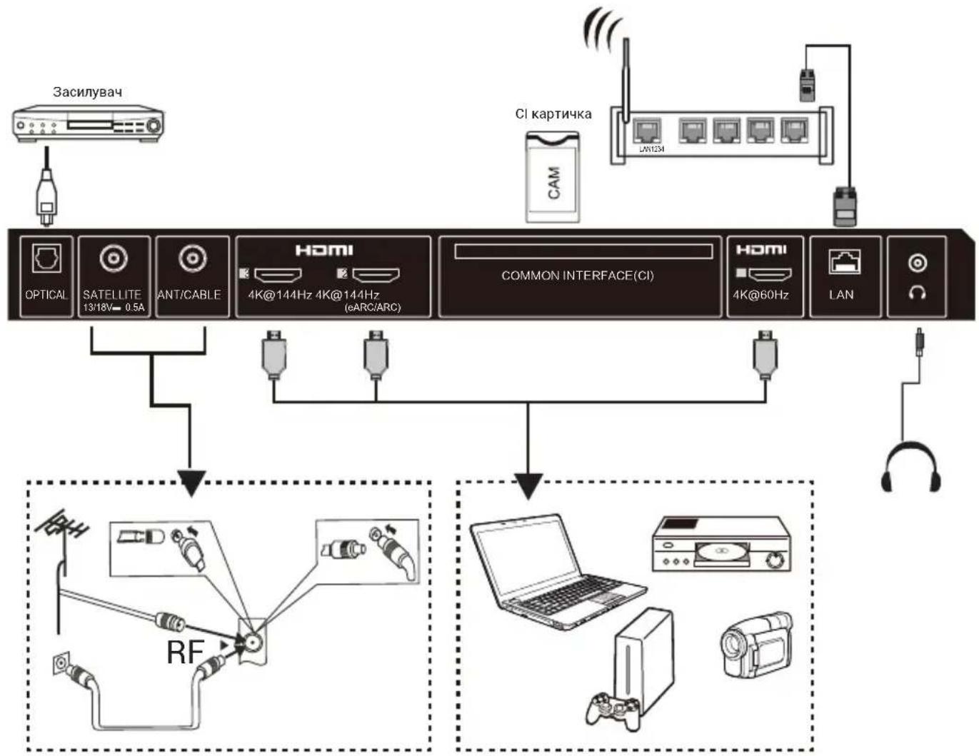 HAIER H75M92FUX - Забелешка: - 2