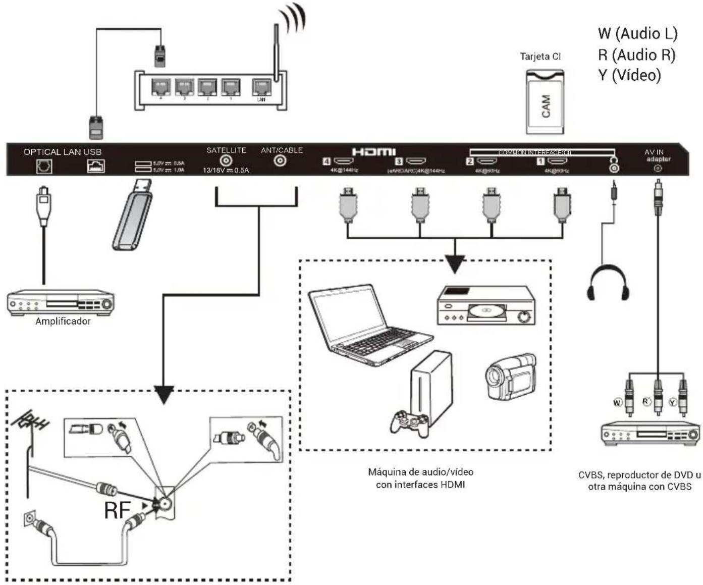 HAIER H75M92FUX - Nota: - 1