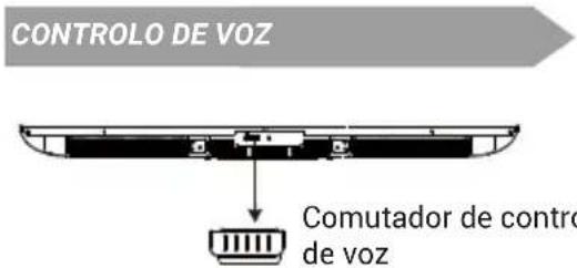 HAIER H75M92FUX - ACESSÓRIOS - 1