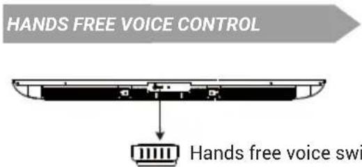 HAIER H75M92FUX - INITIAL SETUP - 2