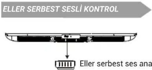 HAIER H75M92FUX - AKSESUARLAR - 1