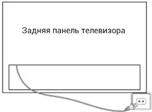 HAIER H75M92FUX - ВКЛЮЧЕНИЕ ТЕЛЕВИЗОРА - 1