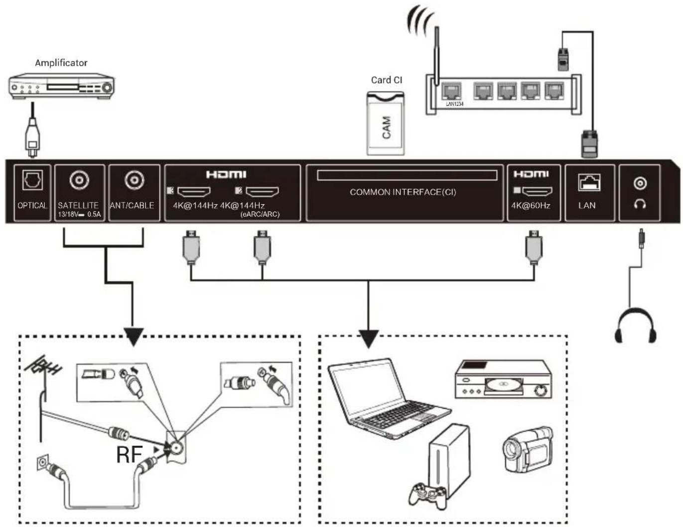 HAIER H75M92FUX - Notă: - 2
