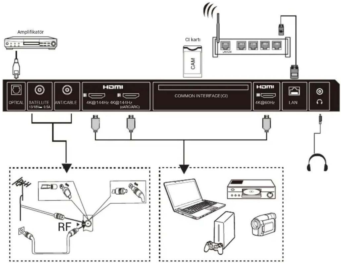 HAIER H75M92FUX - Not: - 2
