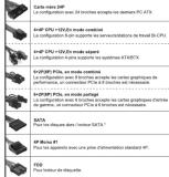 ENERMAX Revolution D.F. X 1050W ATX 3.0 - CABLES & CONNECTORS - 1