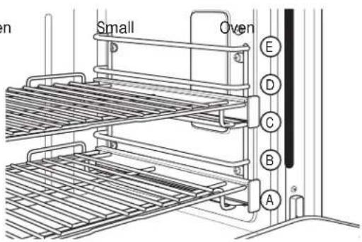 Monogram ZGP484LGRSS - Convection roasting tips - 5