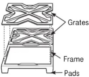 Monogram ZGP484LGRSS - To replace the burner parts: - 4