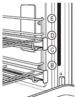 Monogram ZGP484LGRSS - Guide de cuisson au grill - 1