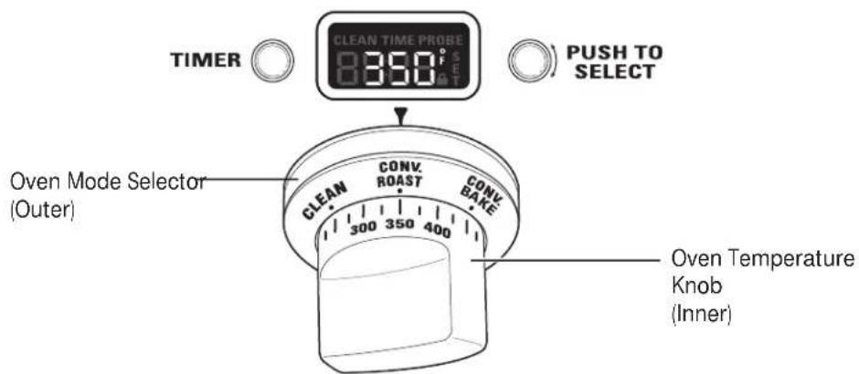 Monogram ZGP484LGRSS - Convection roasting tips - 4