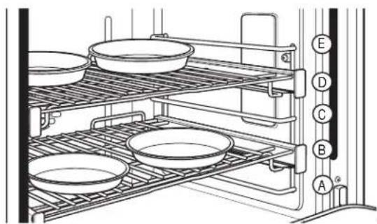 Monogram ZGP484LGRSS - Low profile oven rack - 3