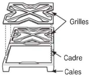 Grilles Cadre Cales
