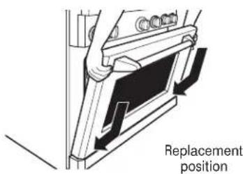 Monogram ZGP484LGRSS - To replace the door: - 1