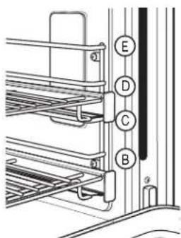 Monogram ZGP484LGRSS - Guía de asado - 1