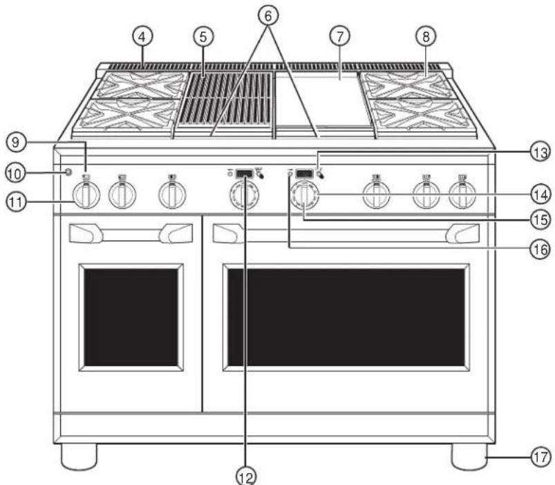Monogram ZGP484LGRSS - Design information - 9