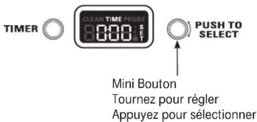 TIMER CLEAN TIME PROBE SET 0:00 PUSH TO SELECT Mini Bouton Tournez pour régler Appuyez pour sélectionner