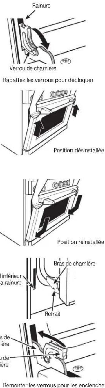 Monogram ZGP484LGRSS - Soulever la porte du four - 1