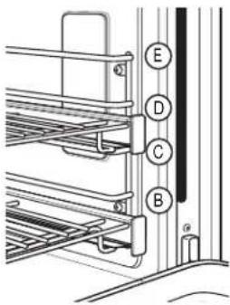 Monogram ZGP484LGRSS - Broiling guide - 1