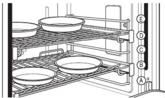 Monogram ZGP484LGRSS - Para reemplazar una bandeja: - 5