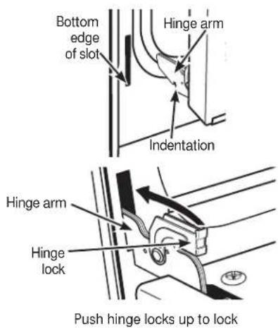 Monogram ZGP484LGRSS - To replace the door: - 2