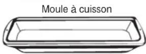 Monogram ZGP484LGRSS - Conseils pour rôtissage par convection - 2