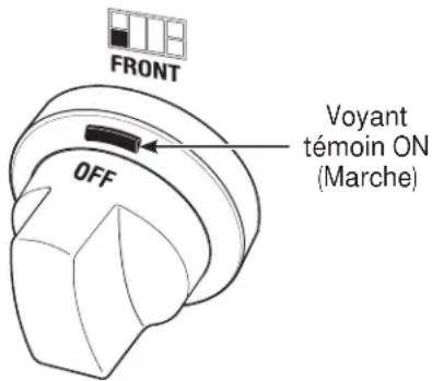 FRONT OFF Voyant témoin ON (Marche)