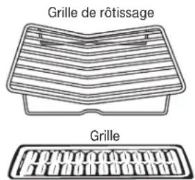 Grille de rôtissage Grille