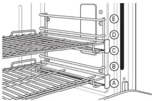 Monogram ZGP484LGRSS - Consejos de rostizado por convección - 4