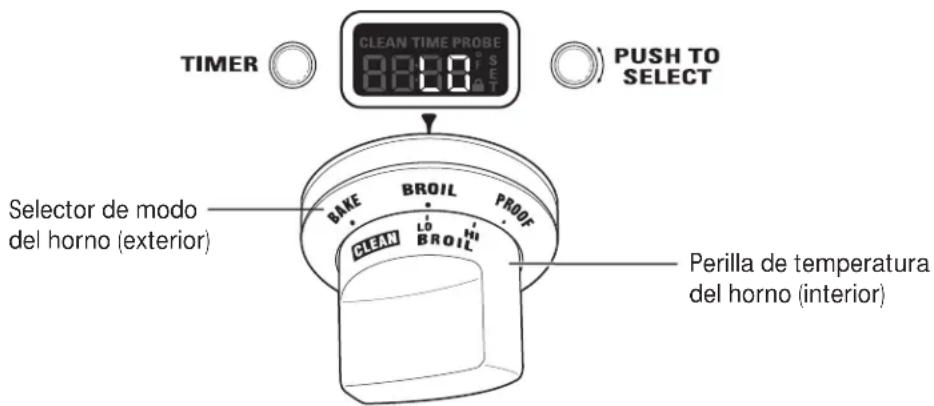 Monogram ZGP484LGRSS - Cómo configurar el horno para asado por convección - 1