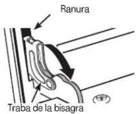 Monogram ZGP484LGRSS - Para reemplazar la puerta: - 1