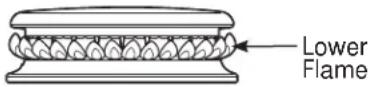 Monogram ZGP484LGRSS - Design information - 11